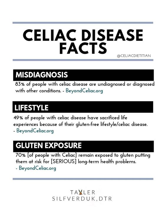 Facts About Gluten (HNI206) - Nutrition