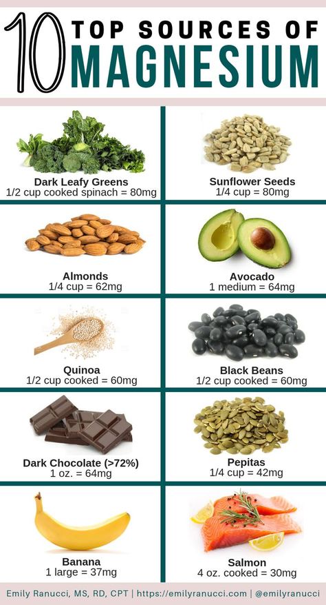 How Important is Magnesium 