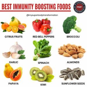 What Foods Boost the Immune System