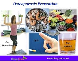 Osteoporosis: The Facts - Prevention