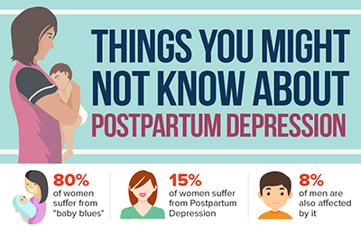 Depression: the - postpartum depression