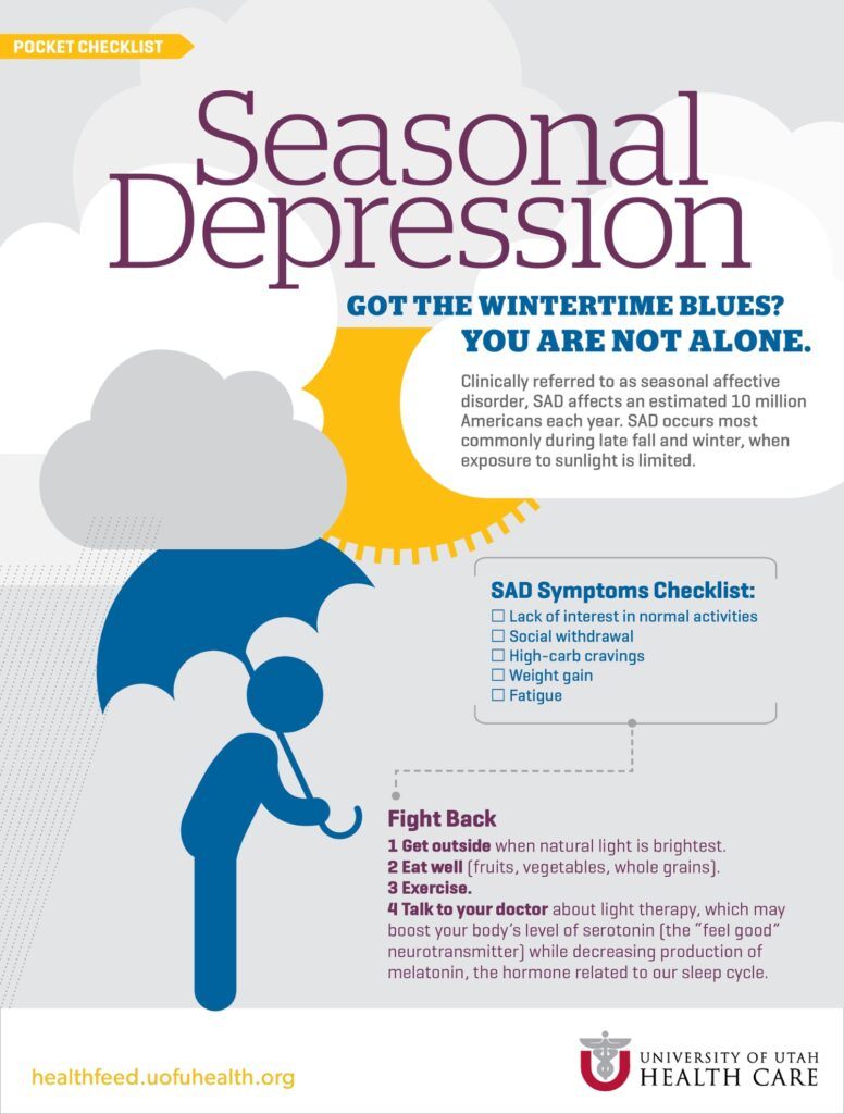 Depression: the facts - Seasonal Affective Disorder [SAD]