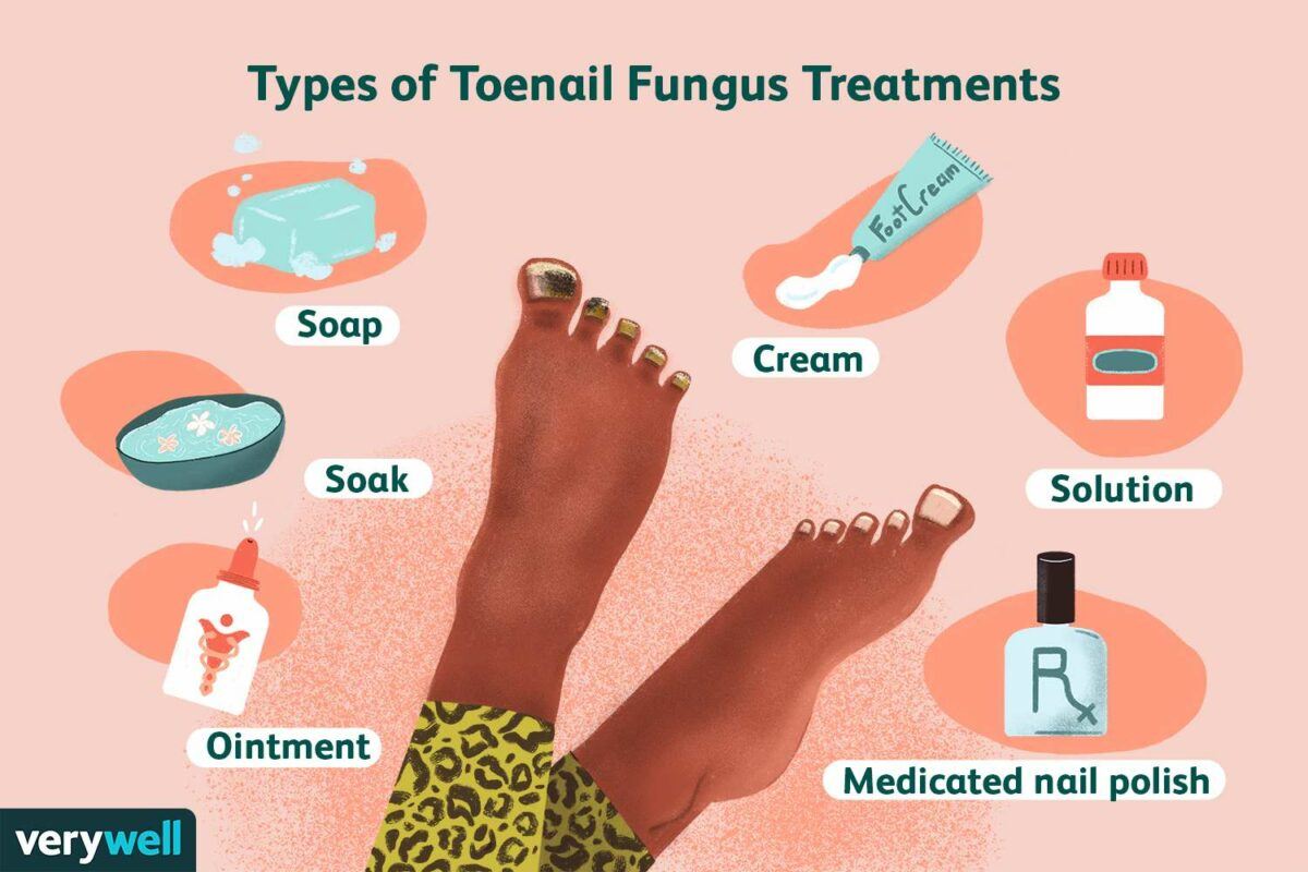 The Toenail Fungus Universal Health Products