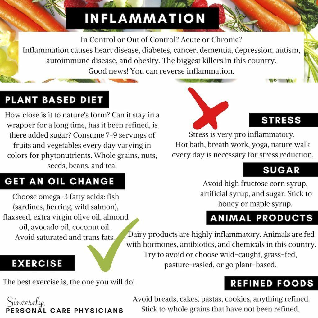 Info about Rheumatoid Arthritis - How to Avoid Rheumatoid Arthritis 