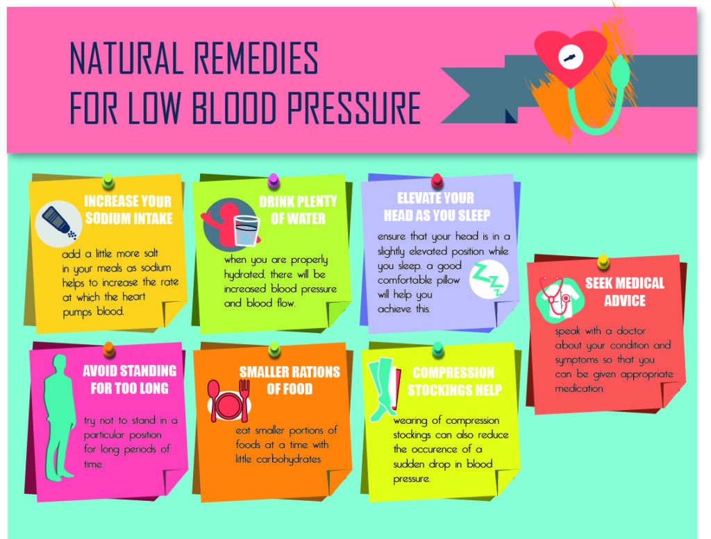 What Health Problems Cause Low Blood Pressure