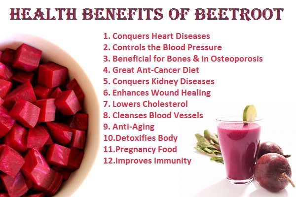 The Value of Beets - The Health Benefits of Beets